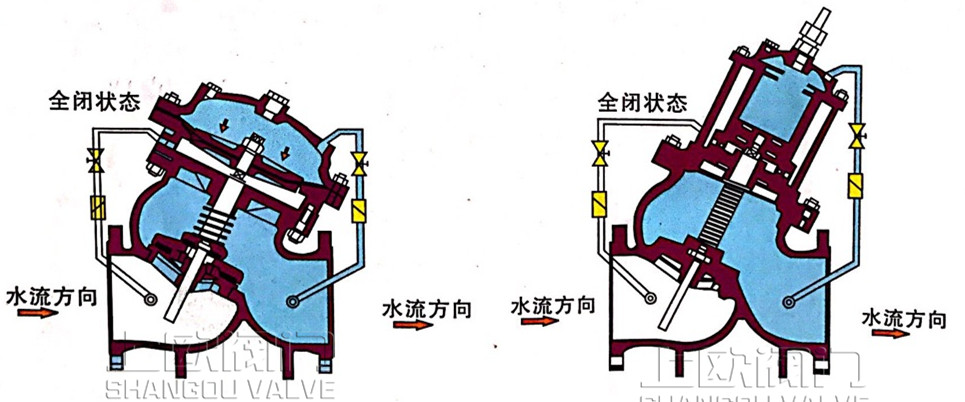 全关状态_副本.jpg